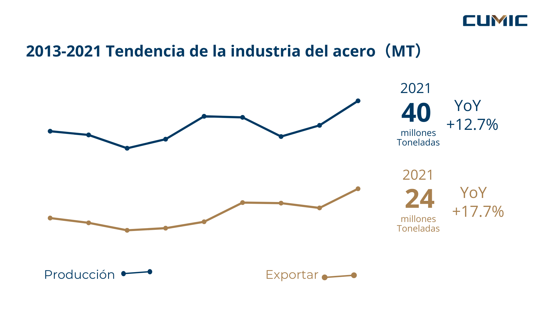 industria_del_acero_(1).png
