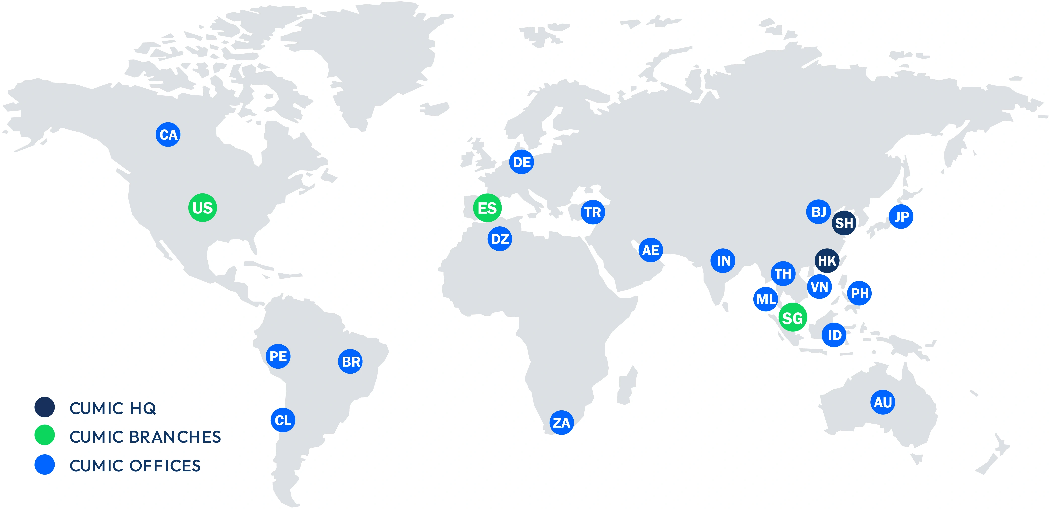 Red de Servicio Global