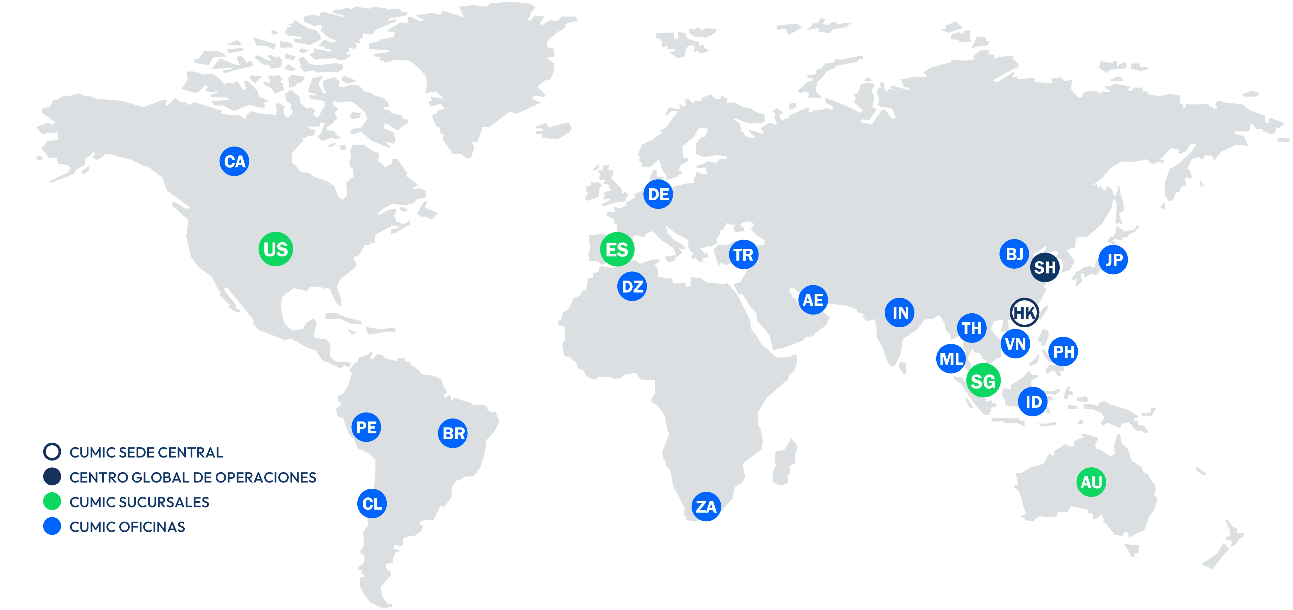Red de Servicio Global